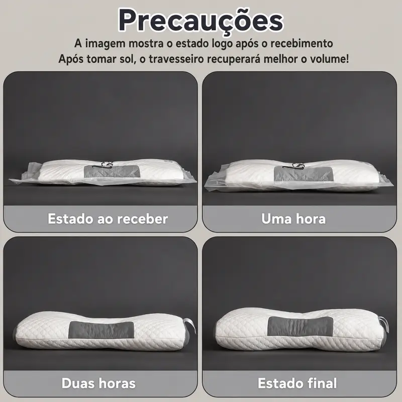 Etapas de recuperação do volume após abrir a embalagem